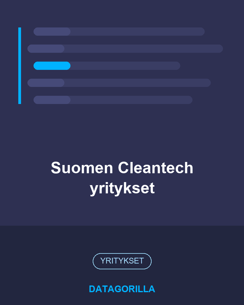 Suomen Cleantech yritykset