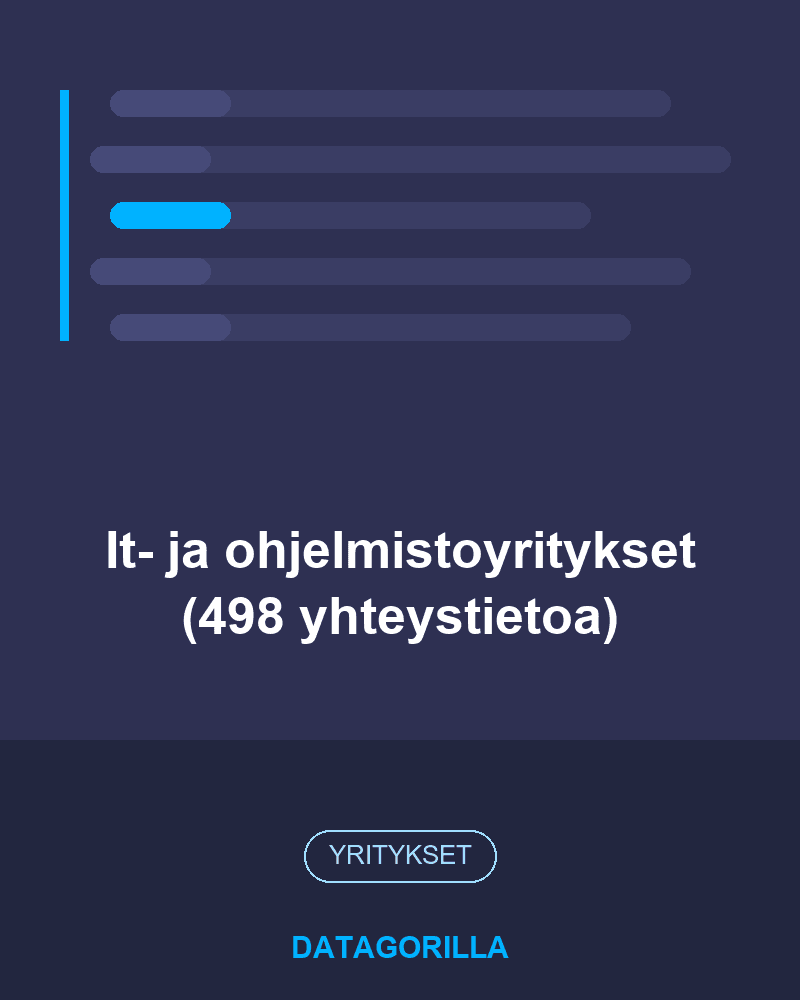 It- ja ohjelmistoyritykset (498 yhteystietoa)