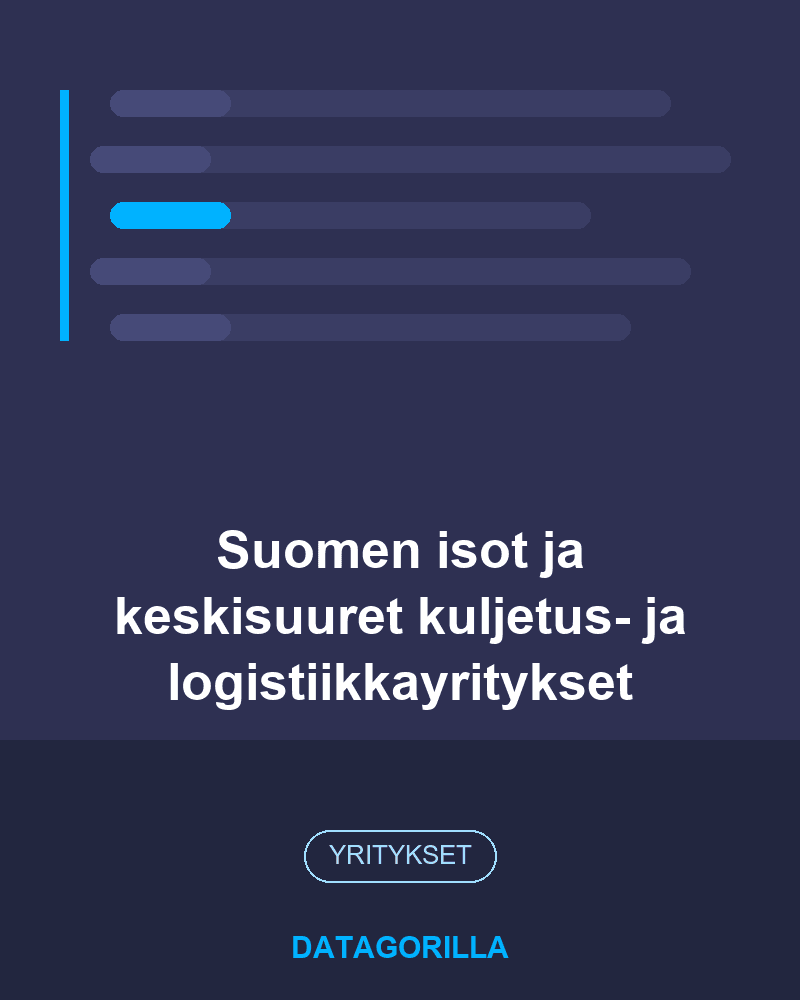 Suomen isot ja keskisuuret kuljetus- ja logistiikkayritykset