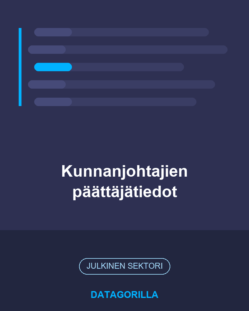 Kunnanjohtajien päättäjätiedot