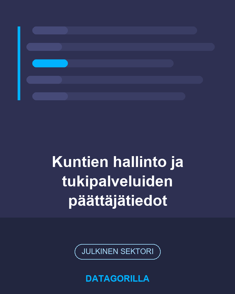 Kuntien hallinto ja tukipalveluiden päättäjätiedot