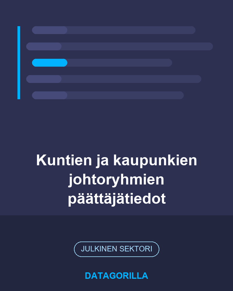 Kuntien ja kaupunkien johtoryhmien päättäjätiedot
