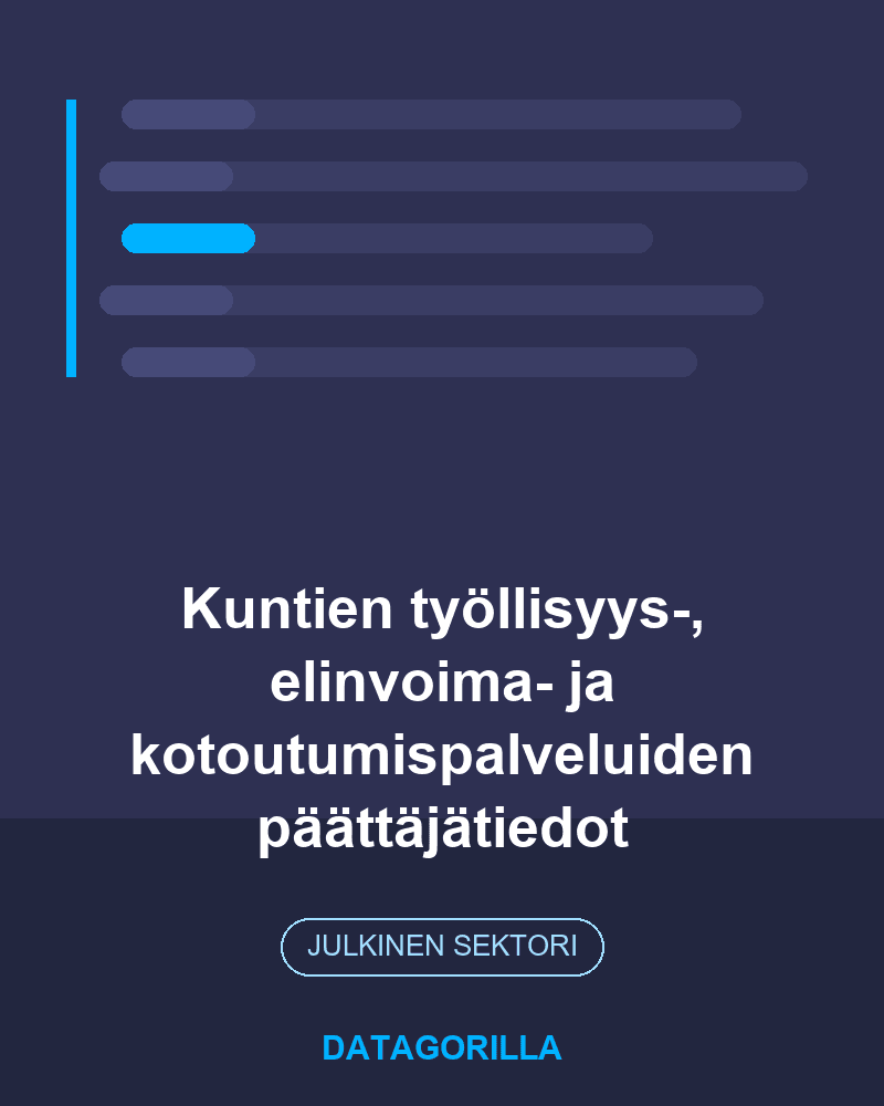 Kuntien työllisyys-, elinvoima- ja kotoutumispalveluiden päättäjätiedot