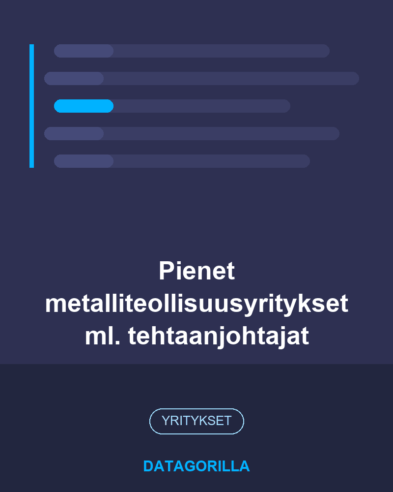 Pienet metalliteollisuusyritykset ml. tehtaanjohtajat