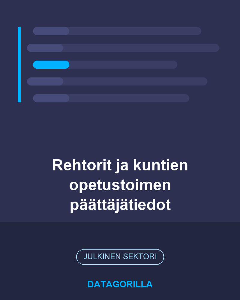 Rehtorit ja kuntien opetustoimen päättäjätiedot
