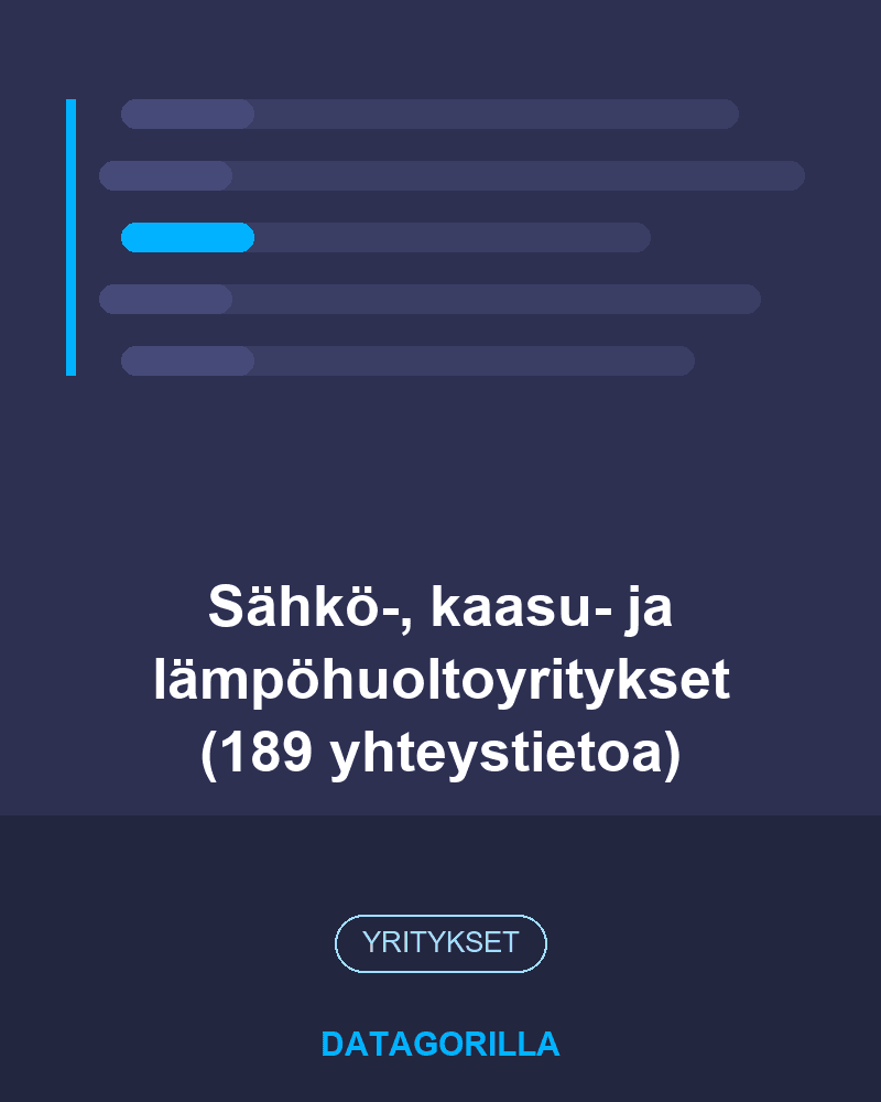 Sähkö-, kaasu- ja lämpöhuoltoyritykset (189 yhteystietoa)