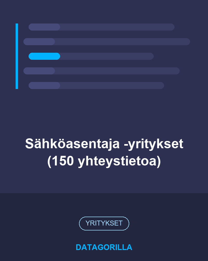 Sähköasentaja -yritykset (150 yhteystietoa)