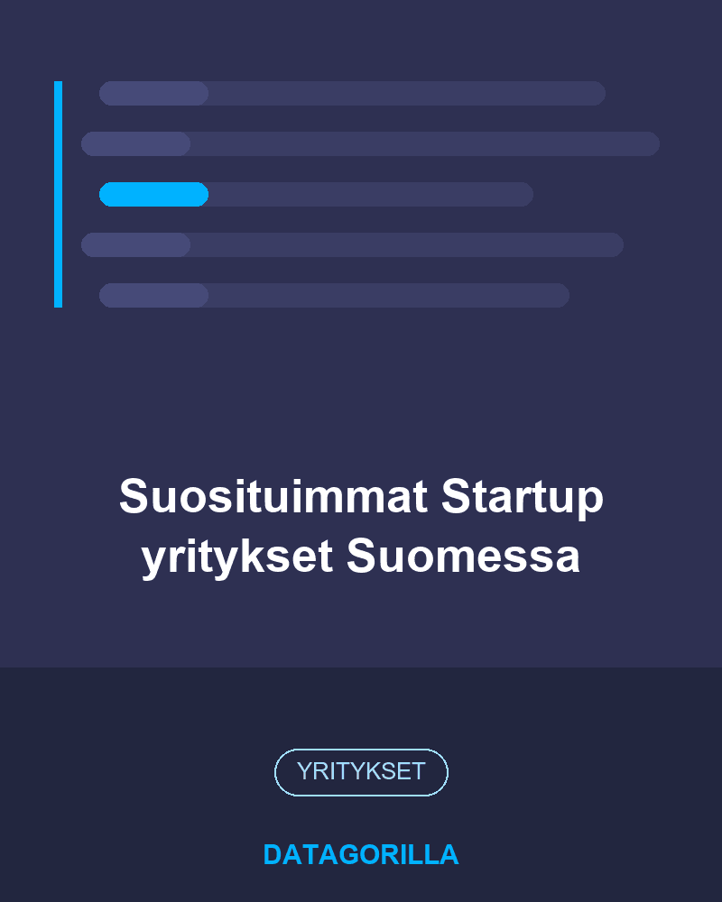 Suosituimmat Startup yritykset Suomessa
