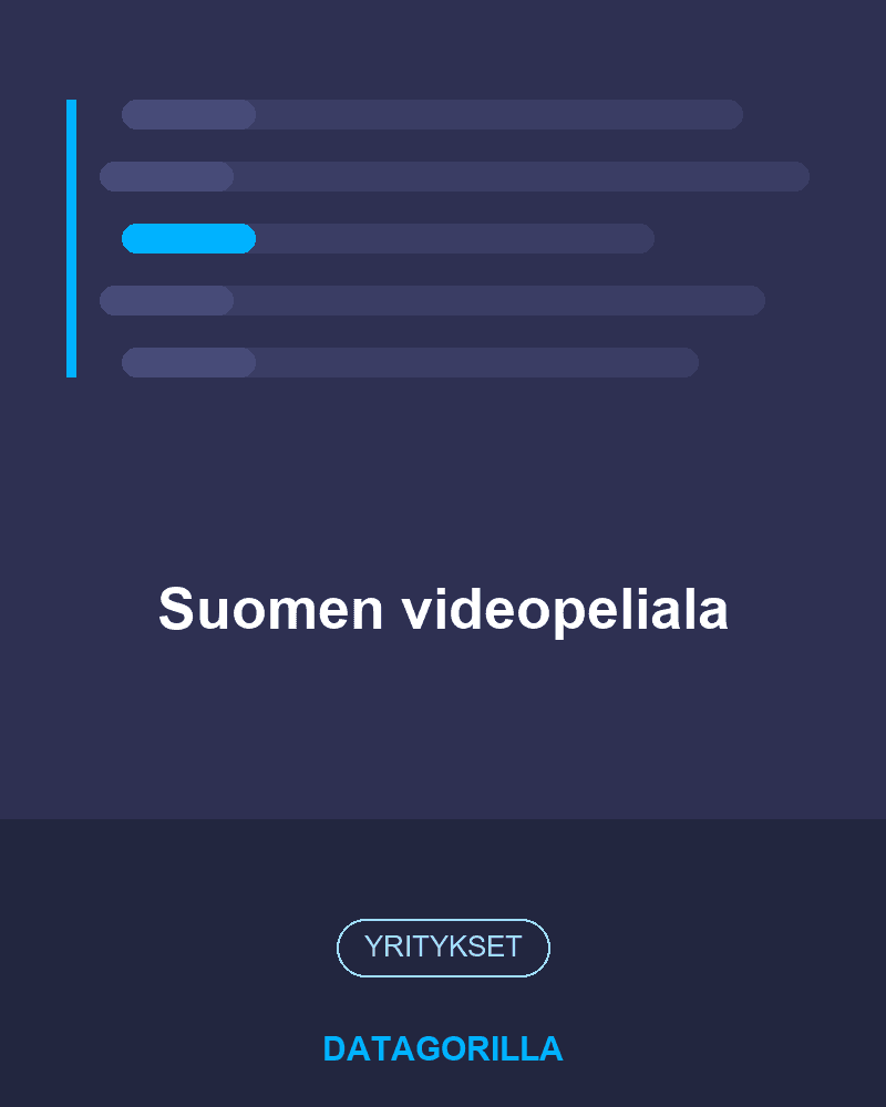 Suomen videopeliala