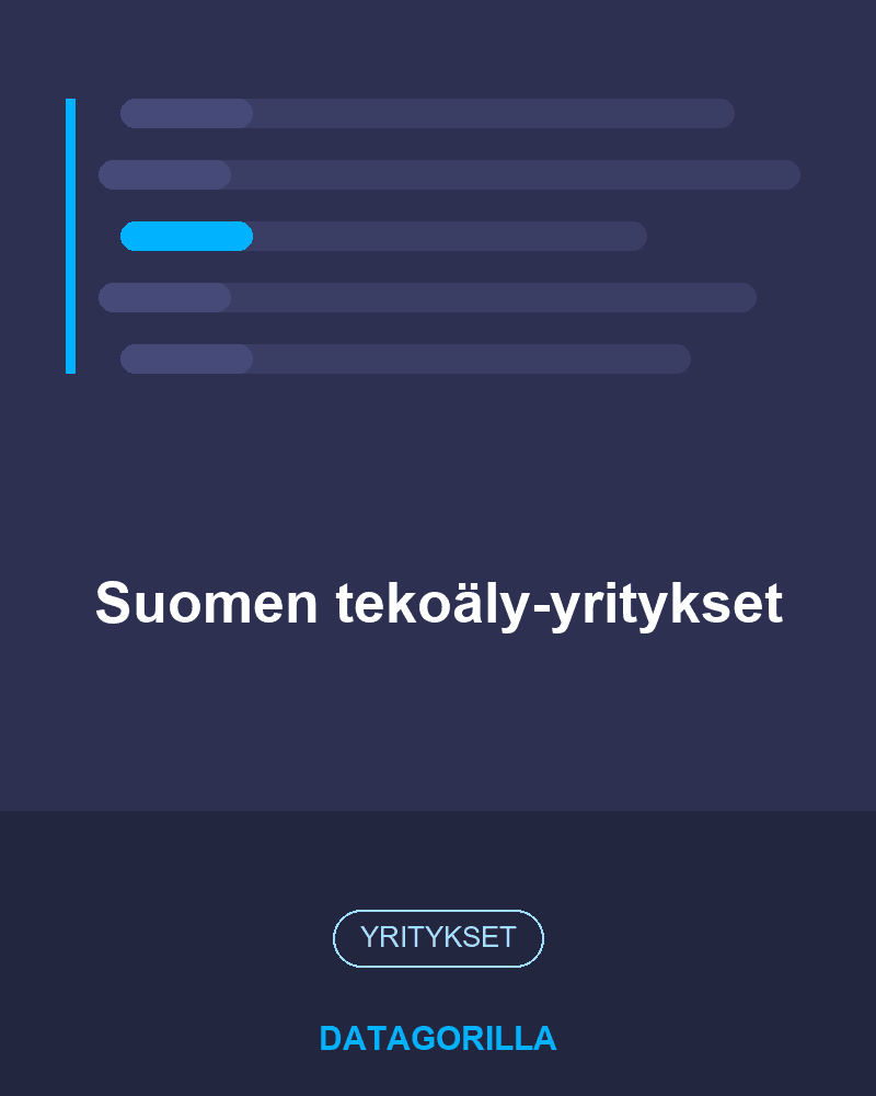 Suomen tekoäly-yritykset