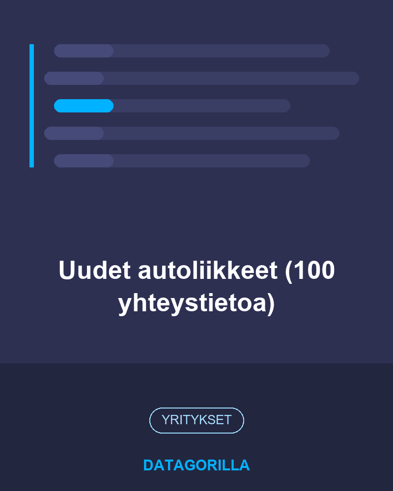 Uudet autoliikkeet (100 yhteystietoa)